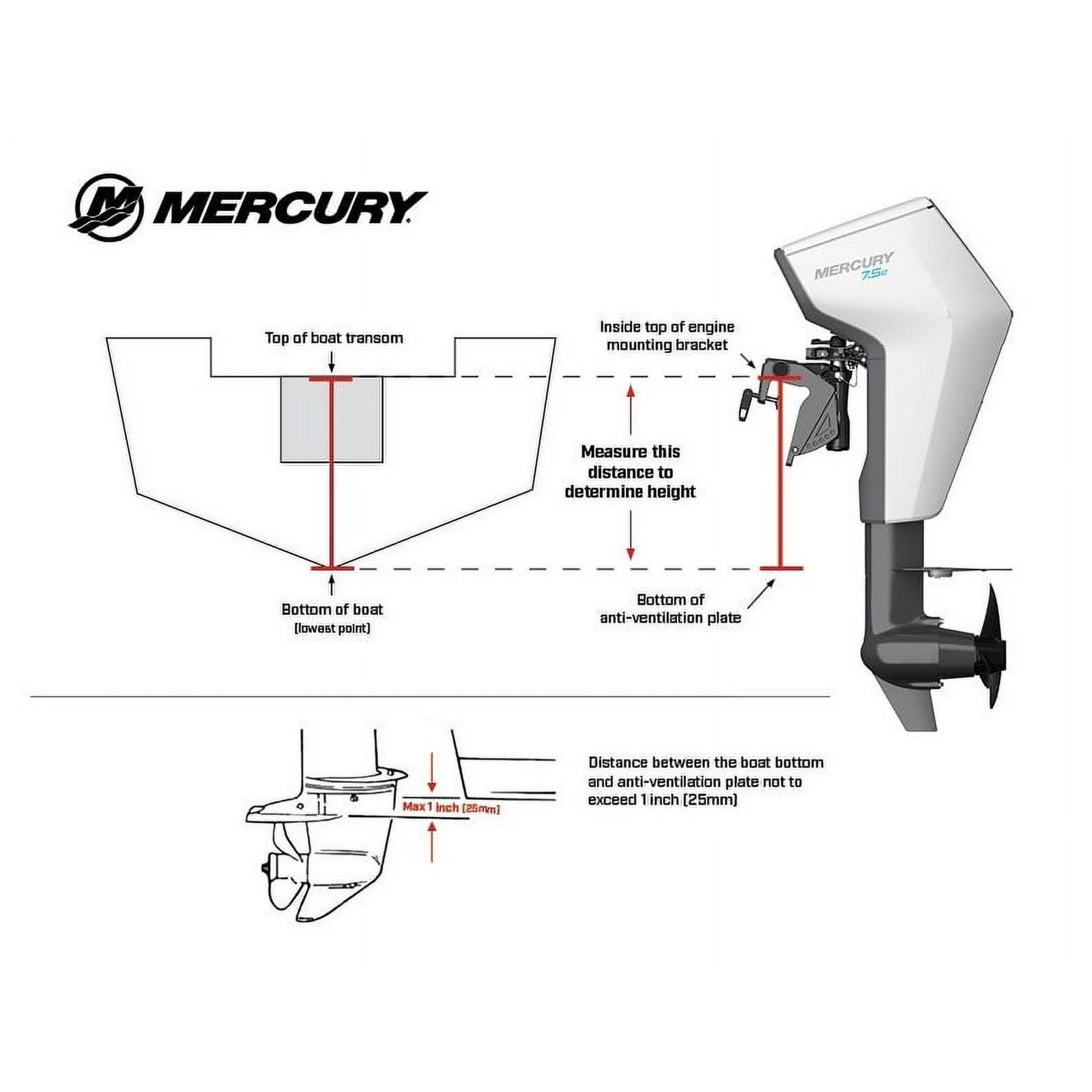 Mercury Avator 7.5e Tiller Electric Outboard Motor Kit - Image 2