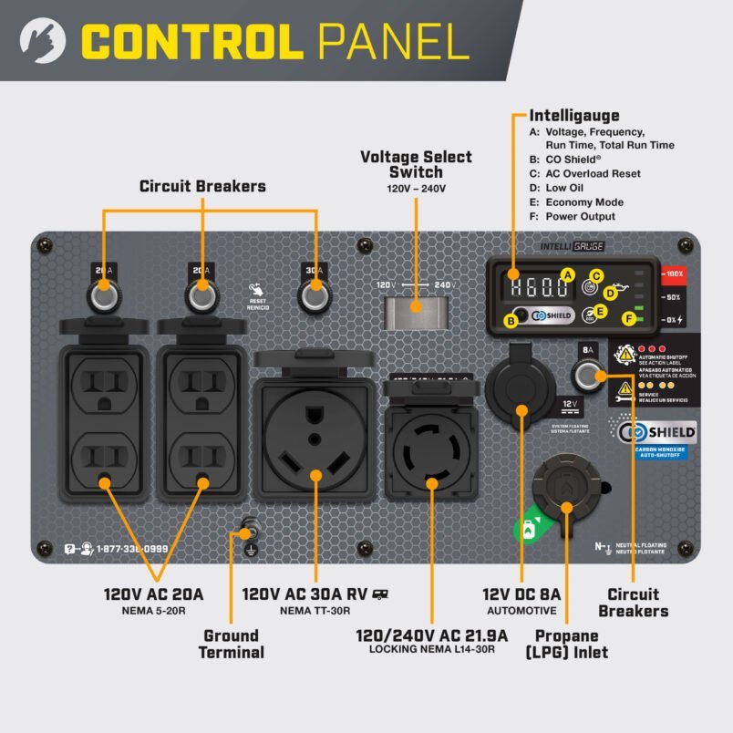 Champion Power Equipment 6500W Dual Fuel Port Inverter Generator 201532 - Image 4