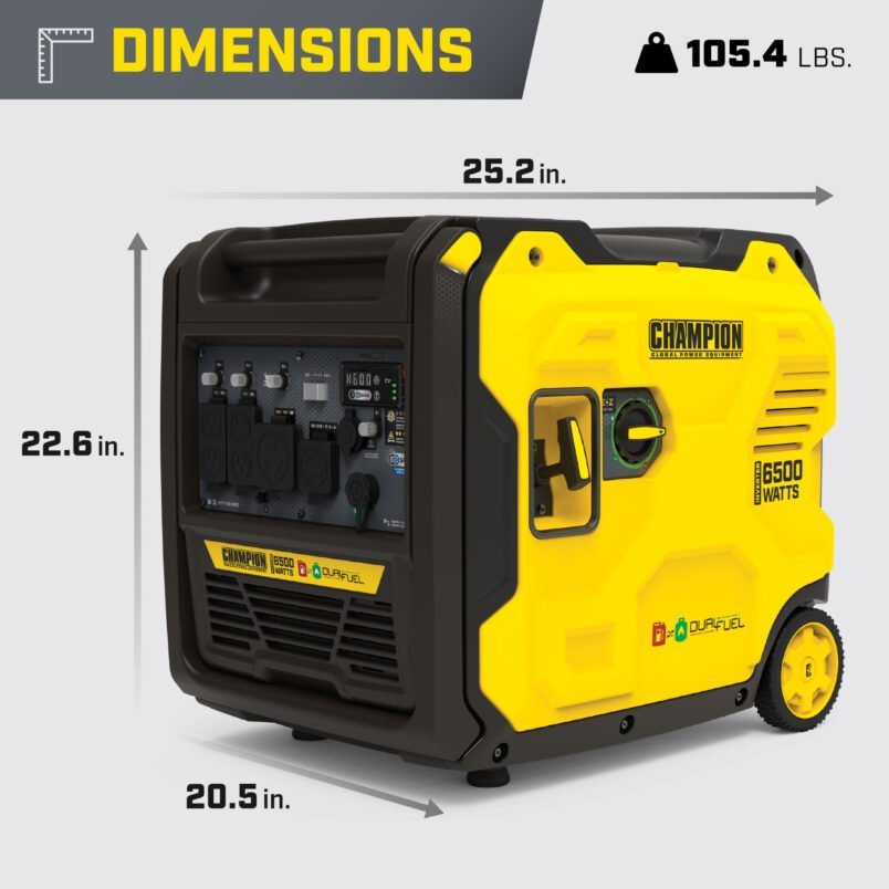 Champion Power Equipment 6500W Dual Fuel Port Inverter Generator 201532 - Image 2