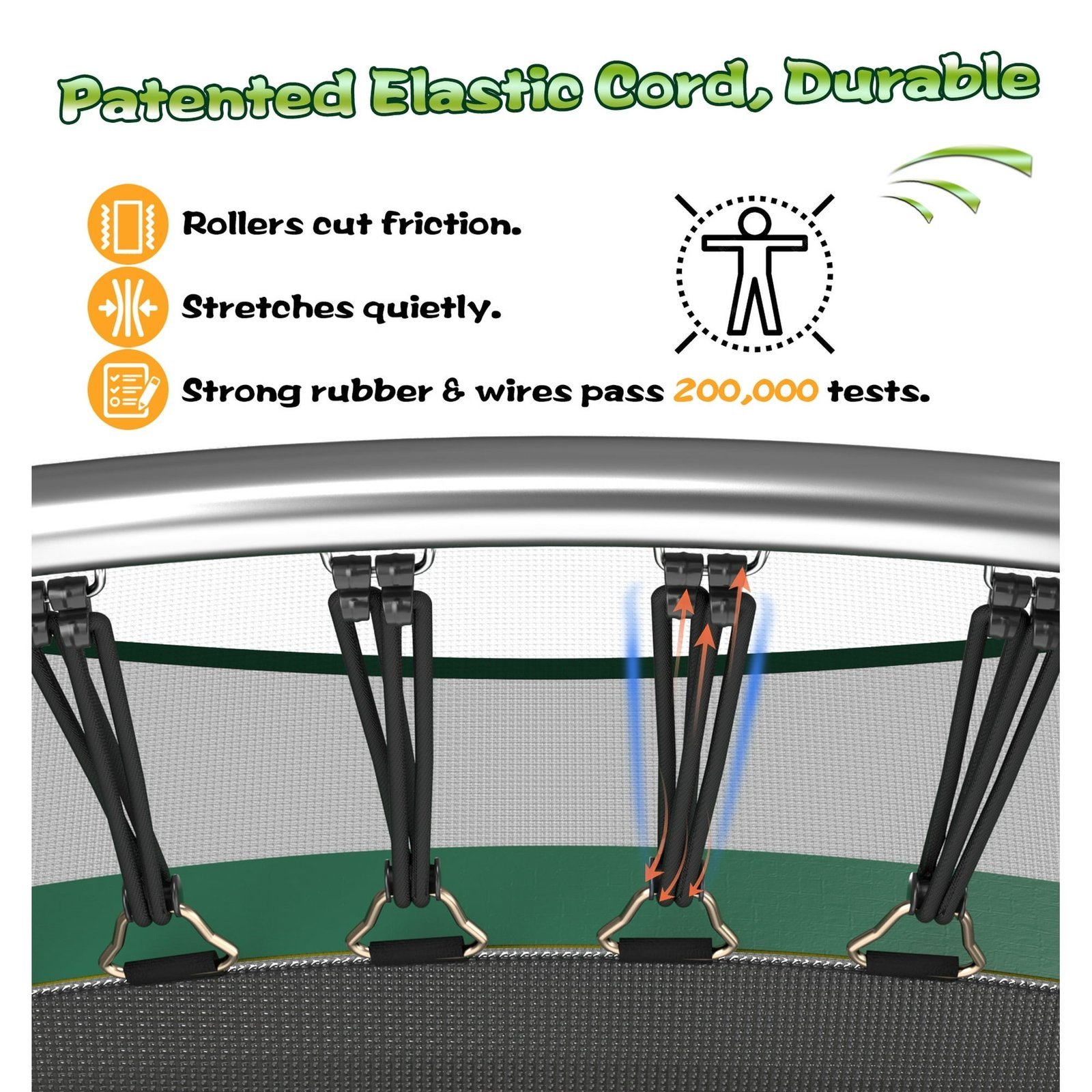 SkyBound 6ft outdoor Trampoline without springs, toddler springless trampoline with net for Kids and Adults, springless Trampoline with Enclosure for Backyard Indoor and Outdoor - Image 5