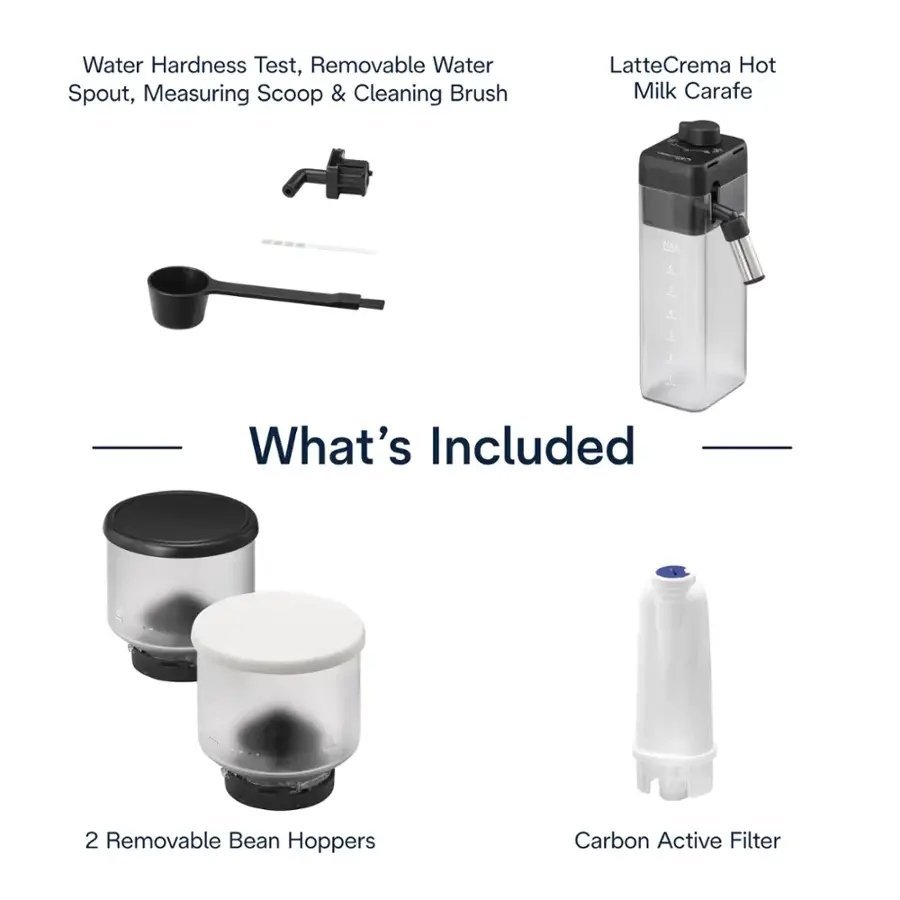 De’Longhi Rivelia Automatic Espresso Machine - Image 2