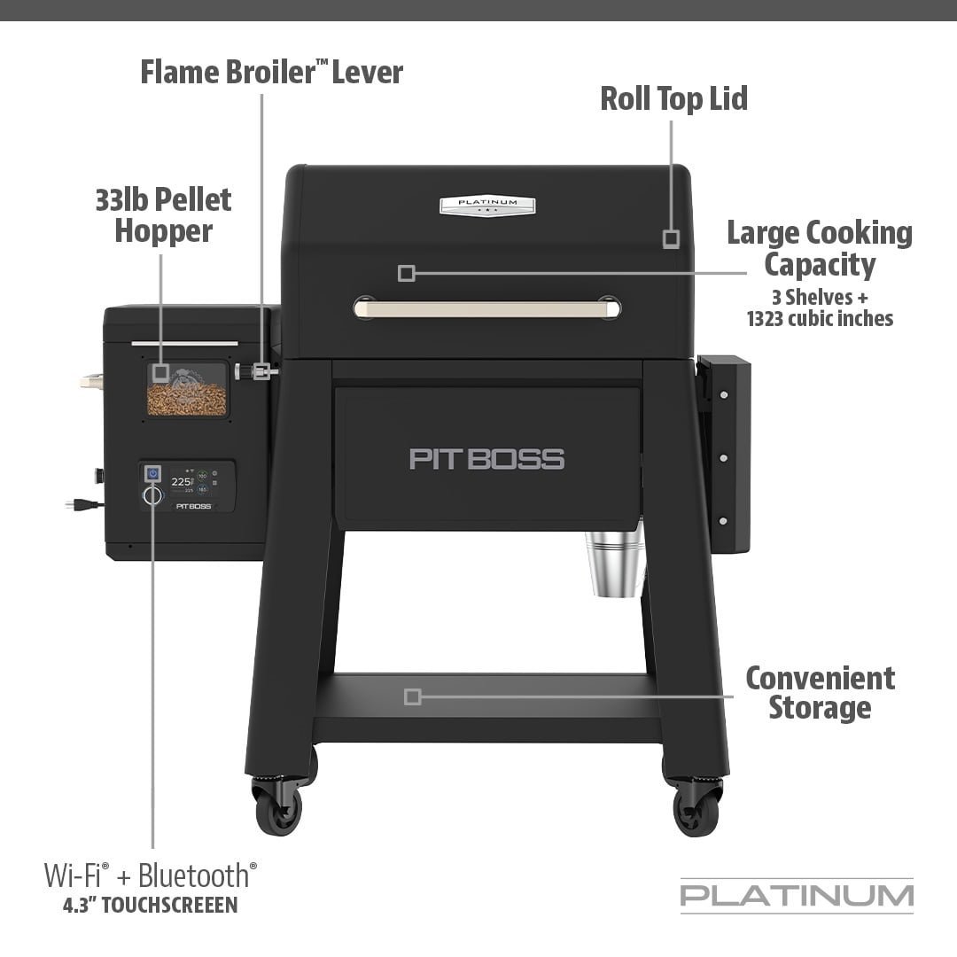 Pit Boss Platinum 1250 Connected Wood Pellet Grill - Image 6