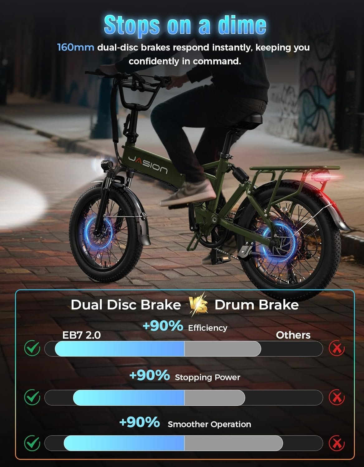 Jasion EB7 2.0 All Terrain Electric Bike - Image 2