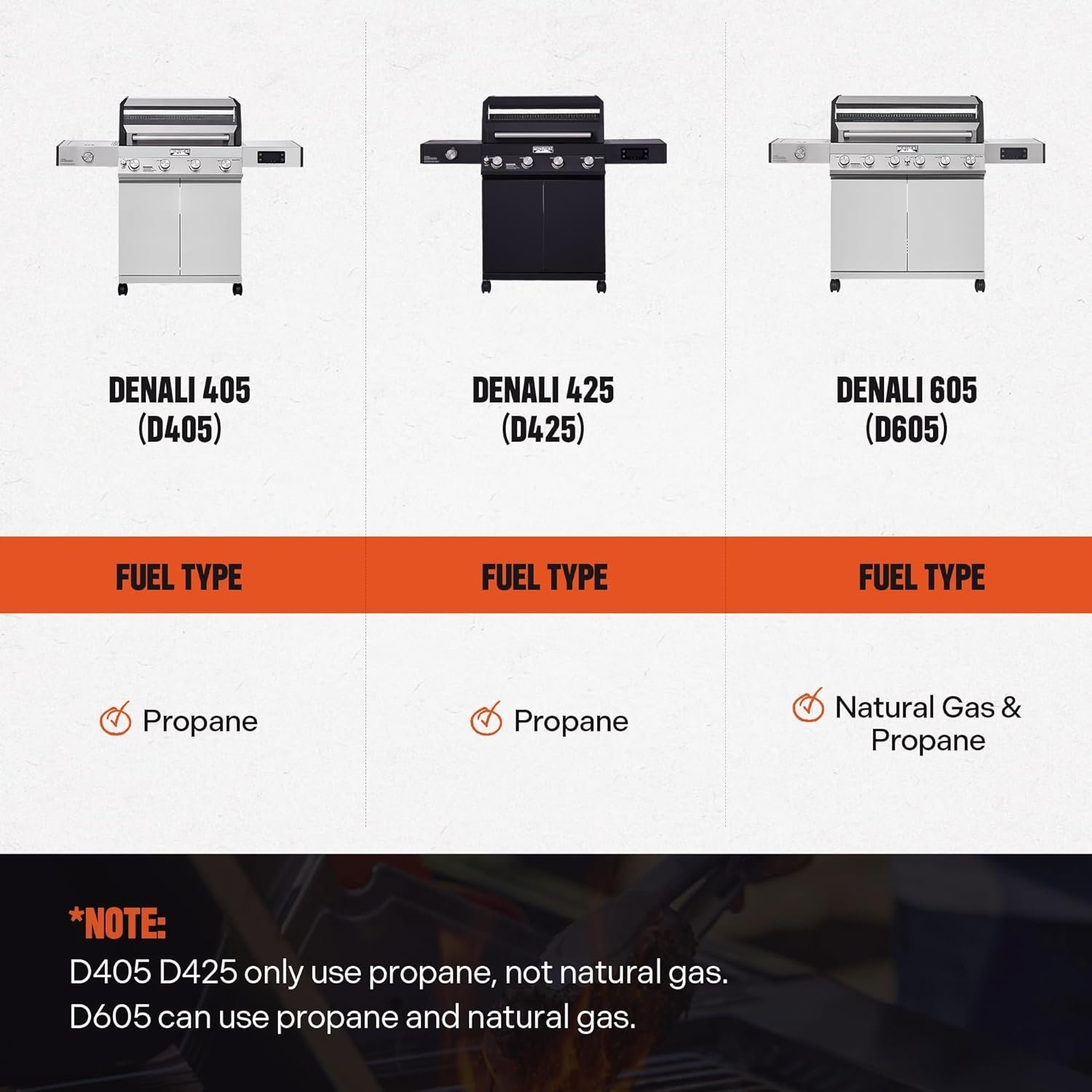 Monument Grills Denali 425 Black Smart Tech Propane Gas Grill - Image 8