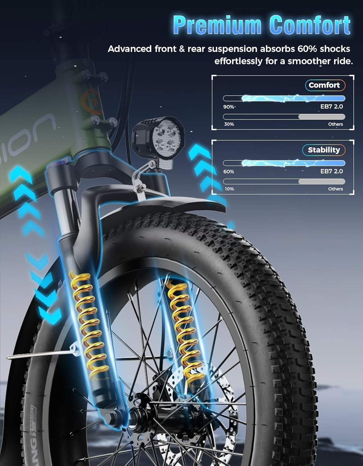 Jasion EB7 2.0 All Terrain Electric Bike - Image 4