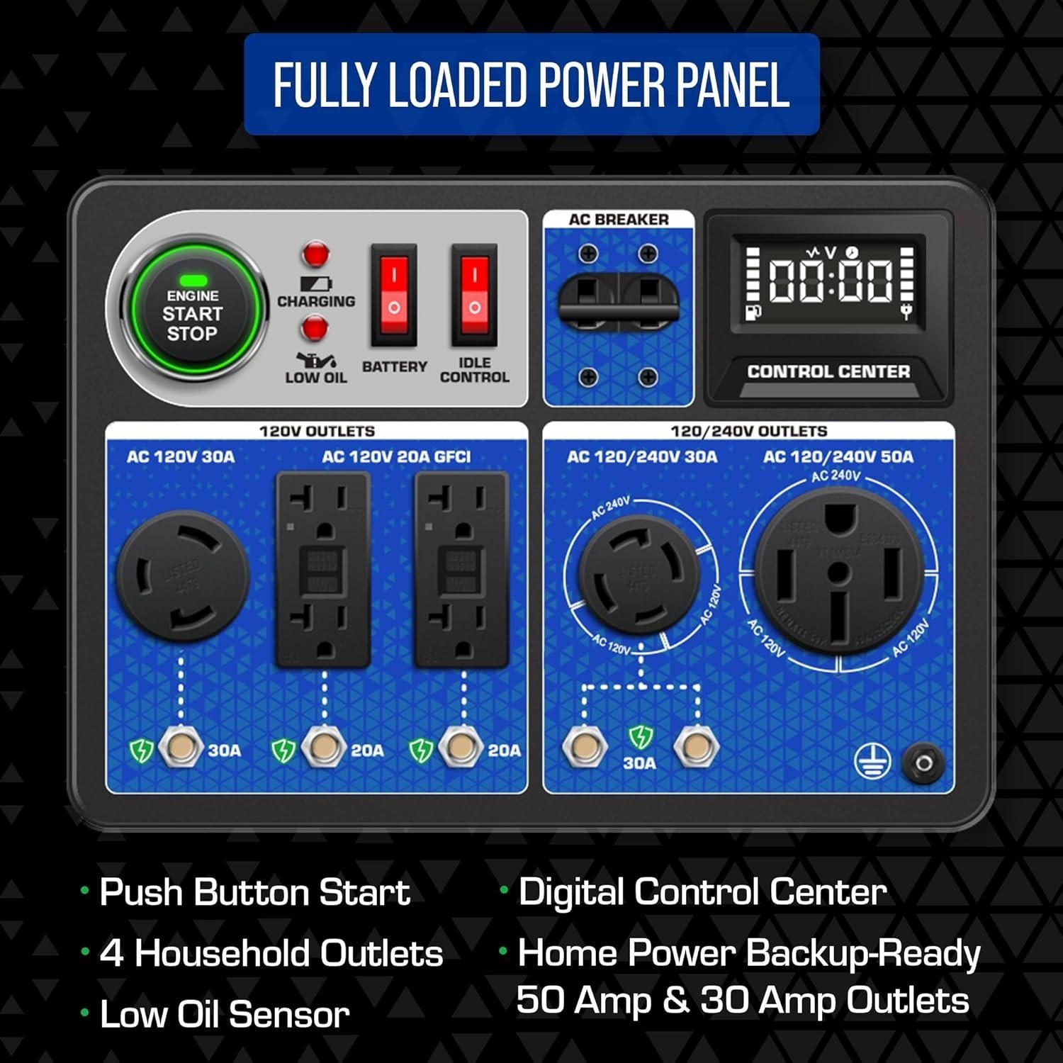 DuroMax 13,000 Watt Tri Fuel Portable HXT Generator XP13000HXT - Image 3