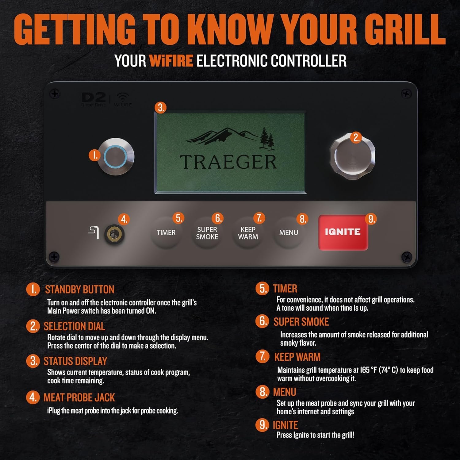 Traeger Ironwood 885 Pellet Grill - Image 3