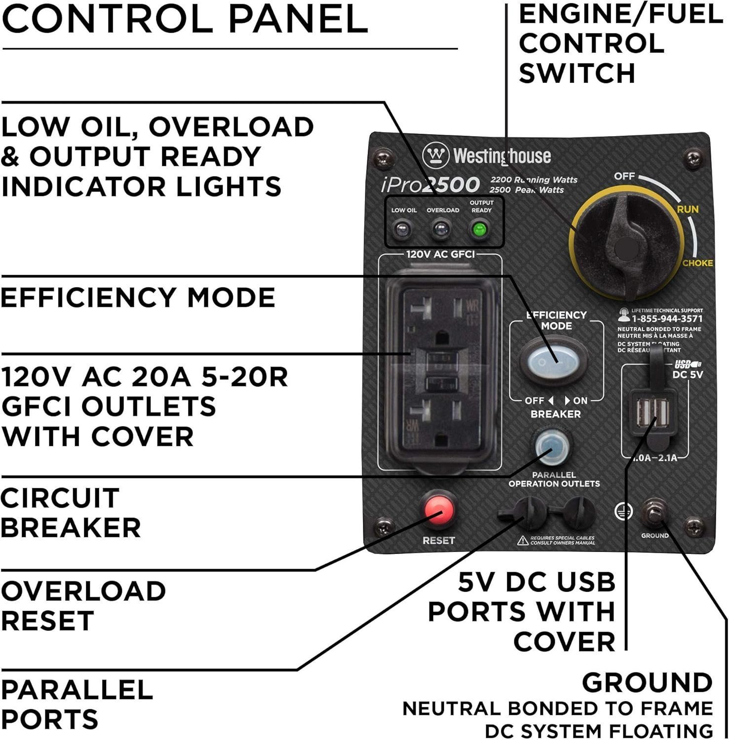 Westinghouse iPro2500 Portable Inverter Generator - Image 5