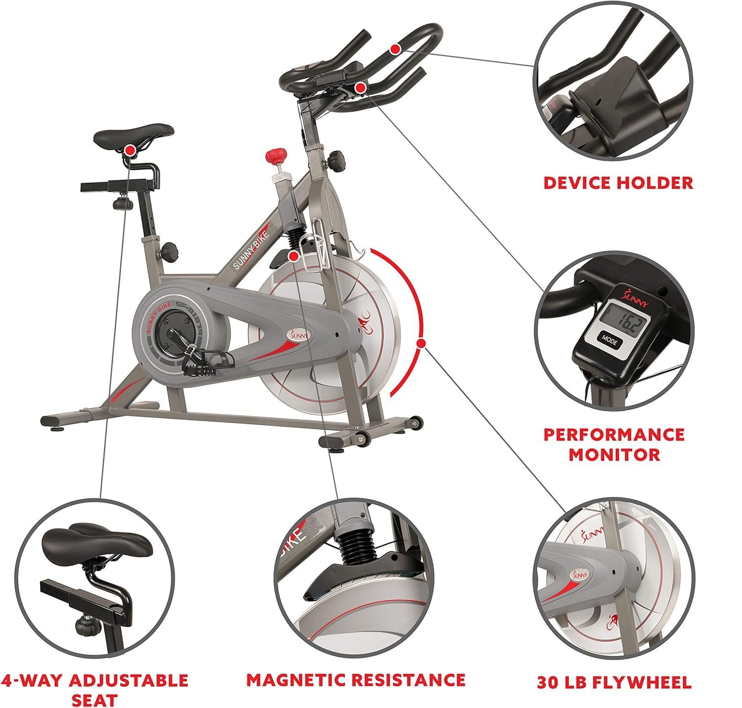 Sunny Health & Fitness Synergy Pro Magnetic Indoor Cycling Bike - Image 5