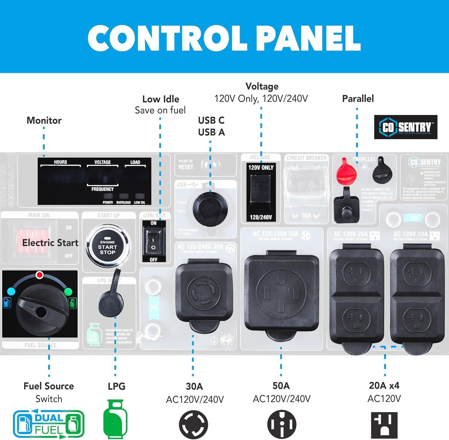Pulsar PGD95BISCO Inverter Generator - Image 2