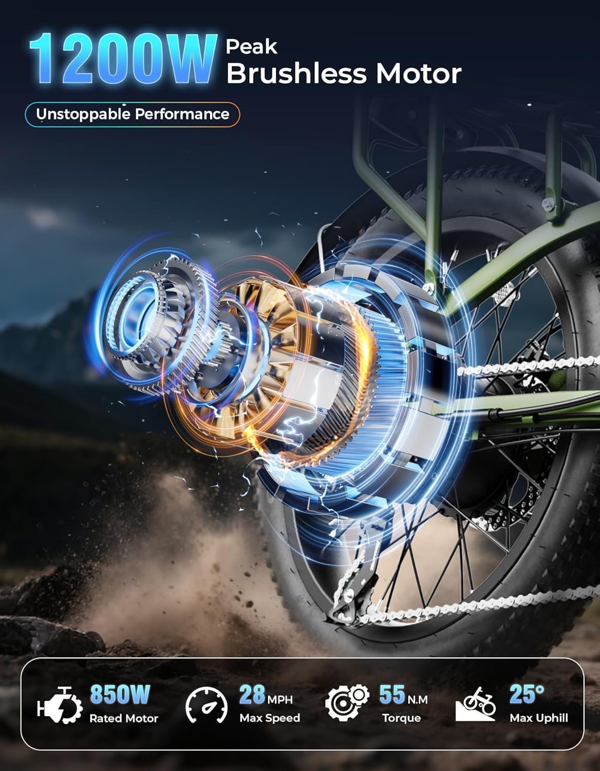 Jasion EB7 2.0 All Terrain Electric Bike - Image 5