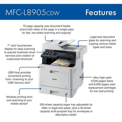 Brother MFC-L8905CDW Wireless Color Laser Printer - Image 2