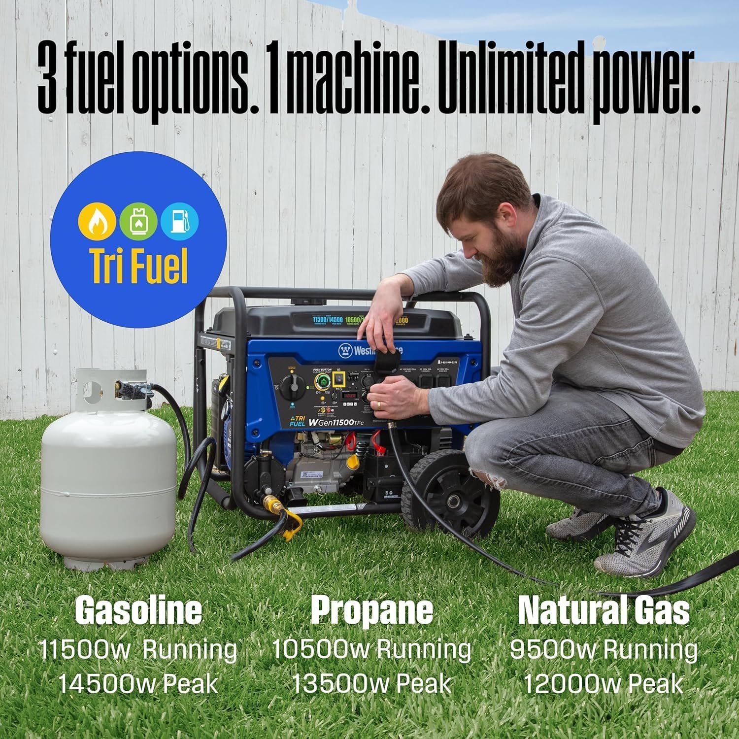Westinghouse 14,500 Watt Tri-Fuel Portable Generator - Image 5