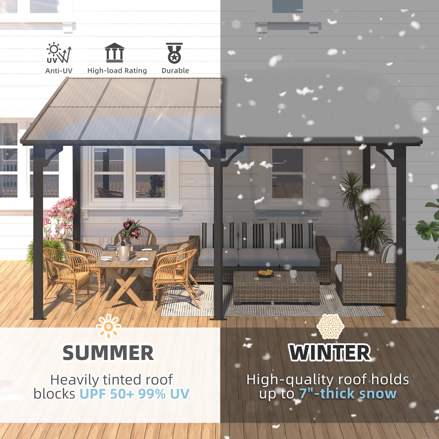 Aecojoy 10 ft. x 14 ft. Dark Gray Aluminum Patio Cover - Image 2