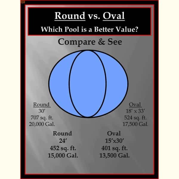 Quest Above Swimming Pool - Image 2