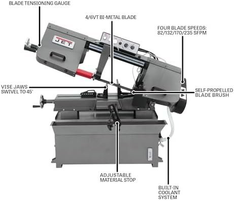 JET 9″ x 16″ Horizontal Bandsaw, 1-1/2 HP, 115/230V 1Ph (Model HBS-916) - Image 2