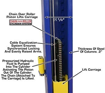 ATLAS Automotive Equipment 9KBPX 2-Post Lift/Hoist, Baseplate Style, 9’6″ Minimum Ceiling Height, 9,000lb Capacity, Symmetric Arms, Dual Hydraulic Chain Drive Cylinders, for Low Ceiling Home Use - Image 9