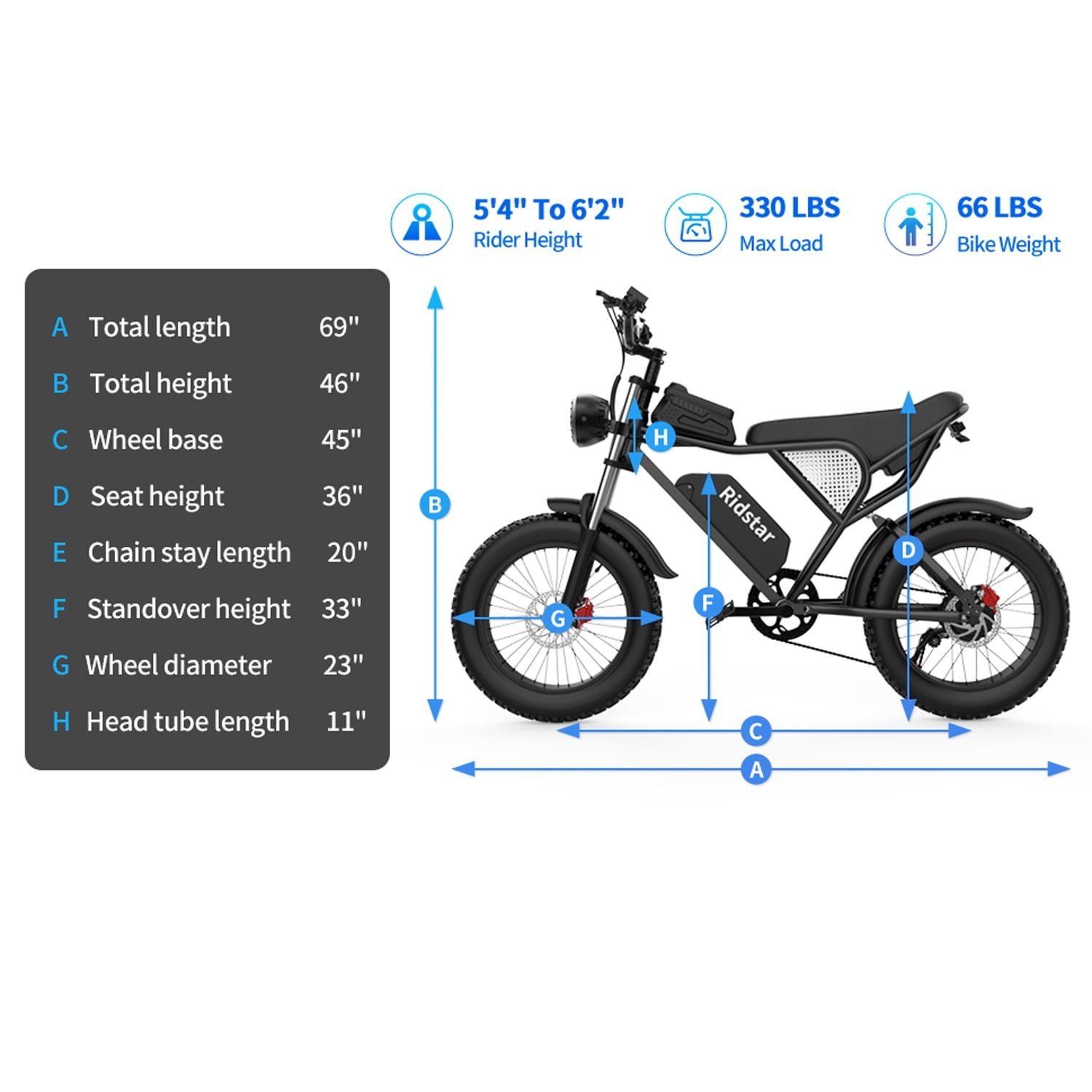 Ridstar Electric Bike for Adults 1500w 33mph,48v 20ah Electric Bicycle,20″ Fat Tire,7-Speed Mountain Bike Ul2849 - Image 2