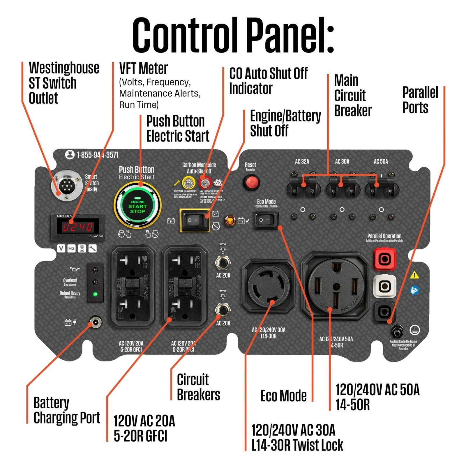 Westinghouse EcoGen10000 10,000-Watt Portable Inverter Generator - Image 3