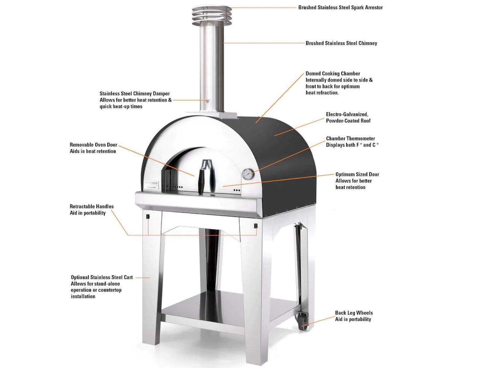 Margherita Wood-Fired Oven - Image 2