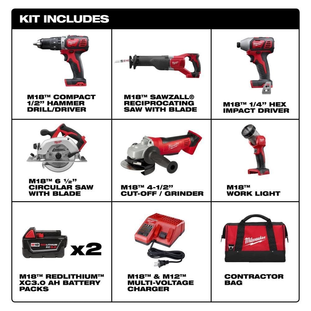 Milwaukee M18 Cordless Lithium-Ion 6-Tool Combo Kit - Image 3