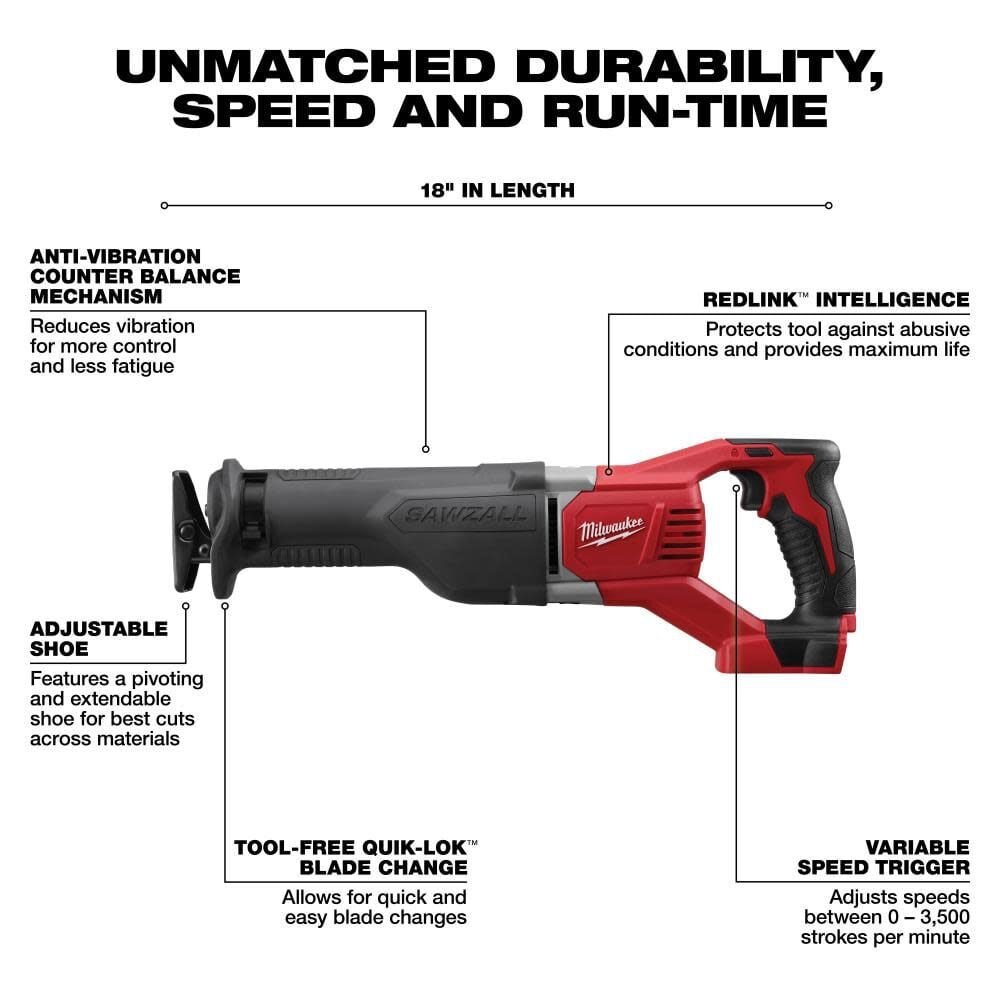 Milwaukee M18 Cordless Lithium-Ion 6-Tool Combo Kit - Image 9