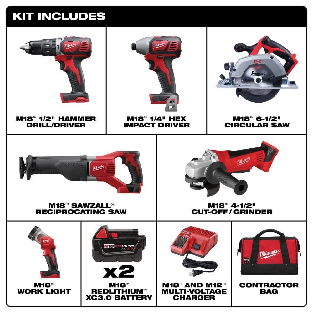 Milwaukee M18 Cordless Lithium-Ion 6-Tool Combo Kit - Image 13